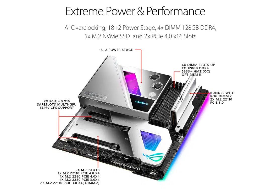 ⁦ROG MAXIMUS XIII EXTREME GLACIAL MB (INTEL Z590) LGA1200⁩ – תמונה ⁦2⁩