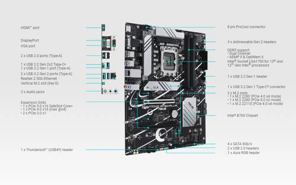 ⁦לוח אם PRIME B760-PLUS MB (INTEL B760) LGA1700 USB 3.2 G2*2 AURA⁩ – תמונה ⁦2⁩